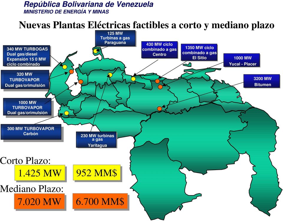 1000 MW Yucal - Placer 320 MW TURBOVAPOR Dual gas/orimulsión 3200 MW Bitumen 1000 MW TURBOVAPOR Dual gas/orimulsión