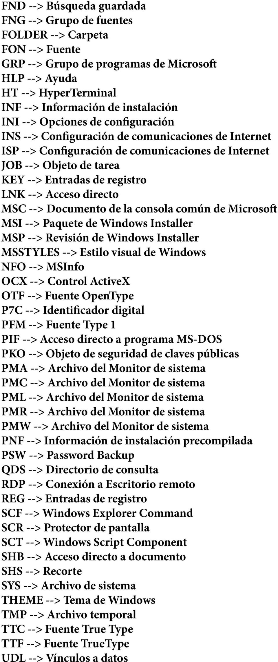 Acceso directo MSC --> Documento de la consola común de Microsoft MSI --> Paquete de Windows Installer MSP --> Revisión de Windows Installer MSSTYLES --> Estilo visual de Windows NFO --> MSInfo OCX