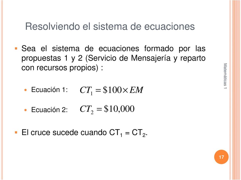 Mensajería y reparto con recursos propios) : Ecuación 1: CT =
