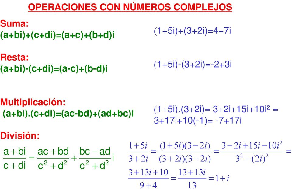 (c+di)=(c-bd)+(d+bc)i División: c + + bi di = c + bd c 2 + d 2 bc d + i 2 2 c + d (1+5i).