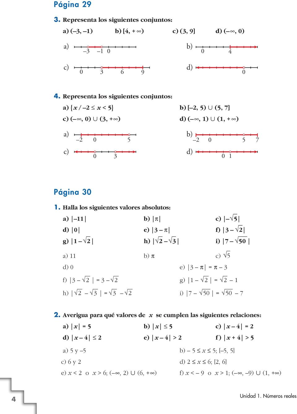 Halla los siguientes valores absolutos: a) b) π c) d) 0 e) π f) g) h) i) 7 0 a) b) π c) d) 0 e) π π f) g) h) i) 7 0 0 7.