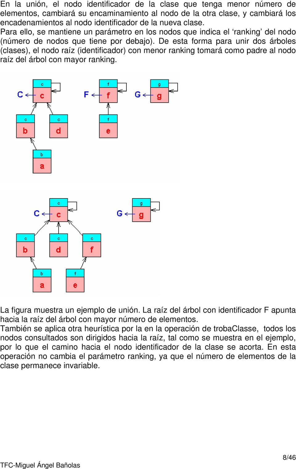 De esta forma para unir dos árboles (clases), el nodo raíz (identificador) con menor ranking tomará como padre al nodo raíz del árbol con mayor ranking. La figura muestra un ejemplo de unión.
