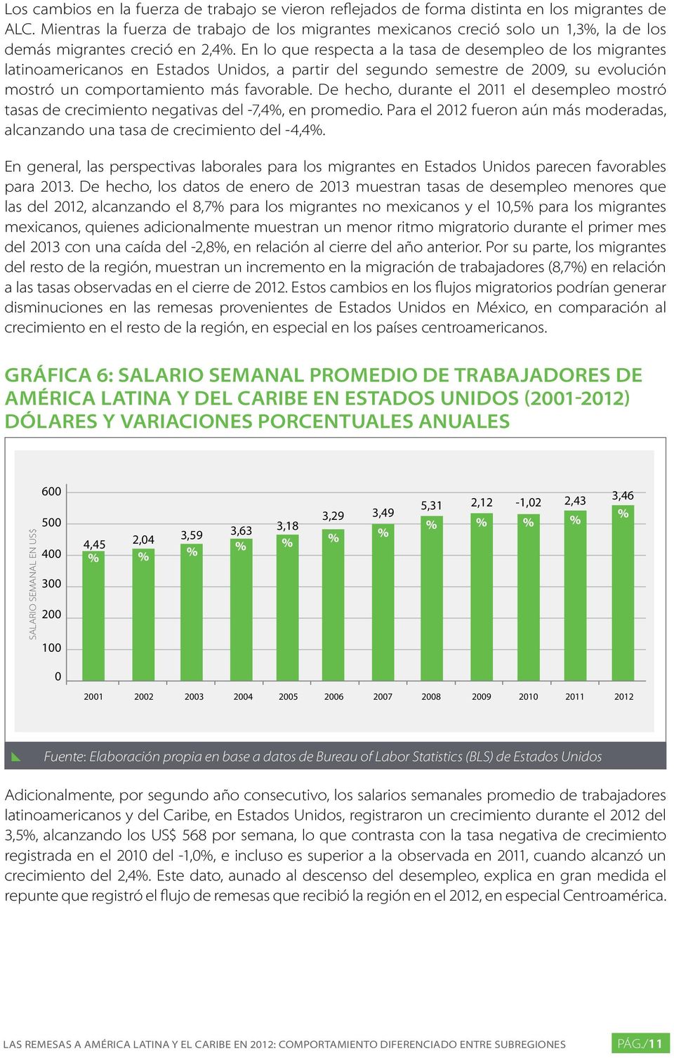 En lo que respecta a la tasa de desempleo de los migrantes latinoamericanos en Estados Unidos, a partir del segundo semestre de 2009, su evolución mostró un comportamiento más favorable.