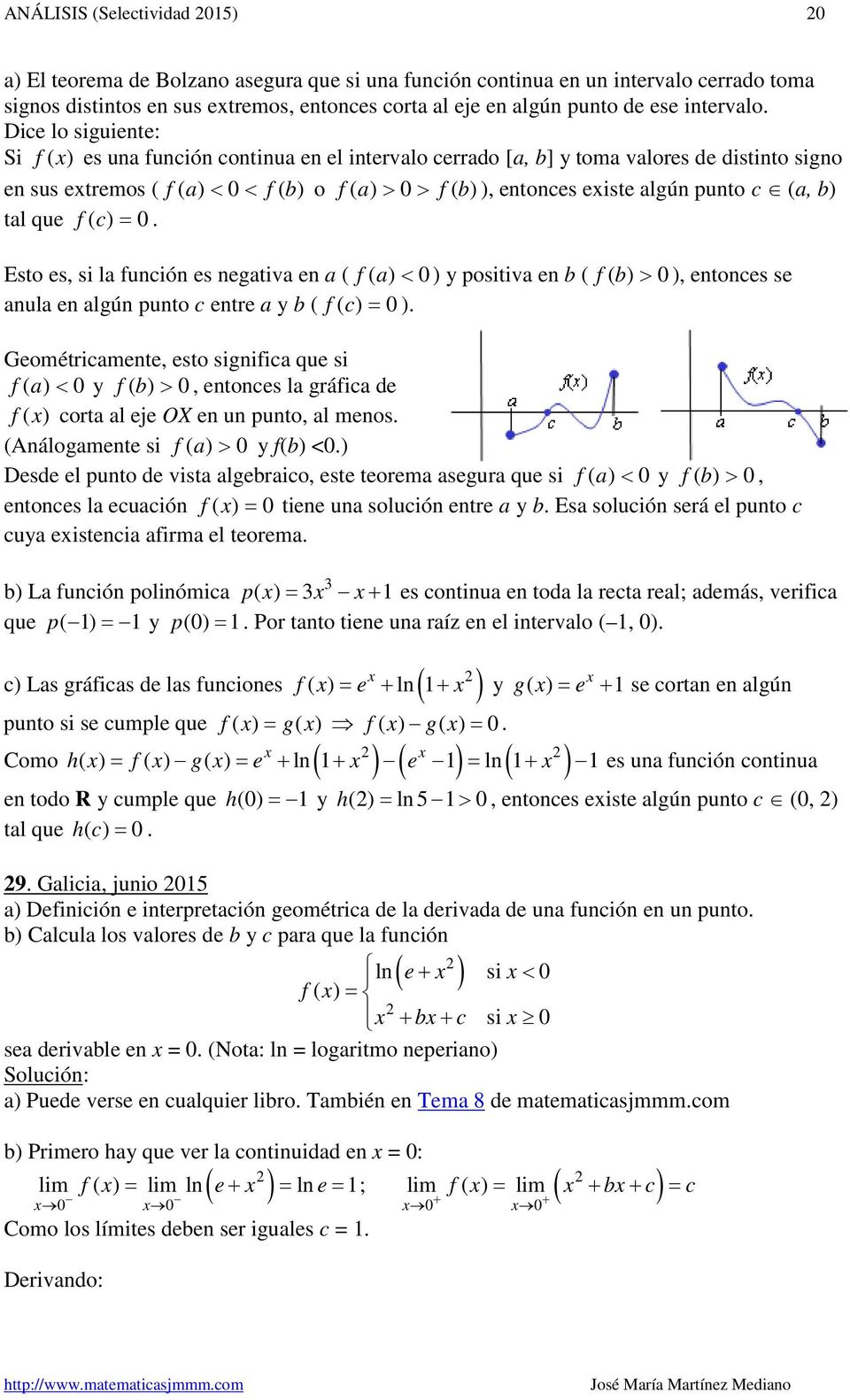 la función s ngativa n a ( f ( a) < ) y positiva n b ( f ( b) > ), ntoncs s anula n algún punto c ntr a y b ( f ( c) ) Gométricamnt, sto significa qu si f ( a) < y f ( b) >, ntoncs la gráfica d f ()