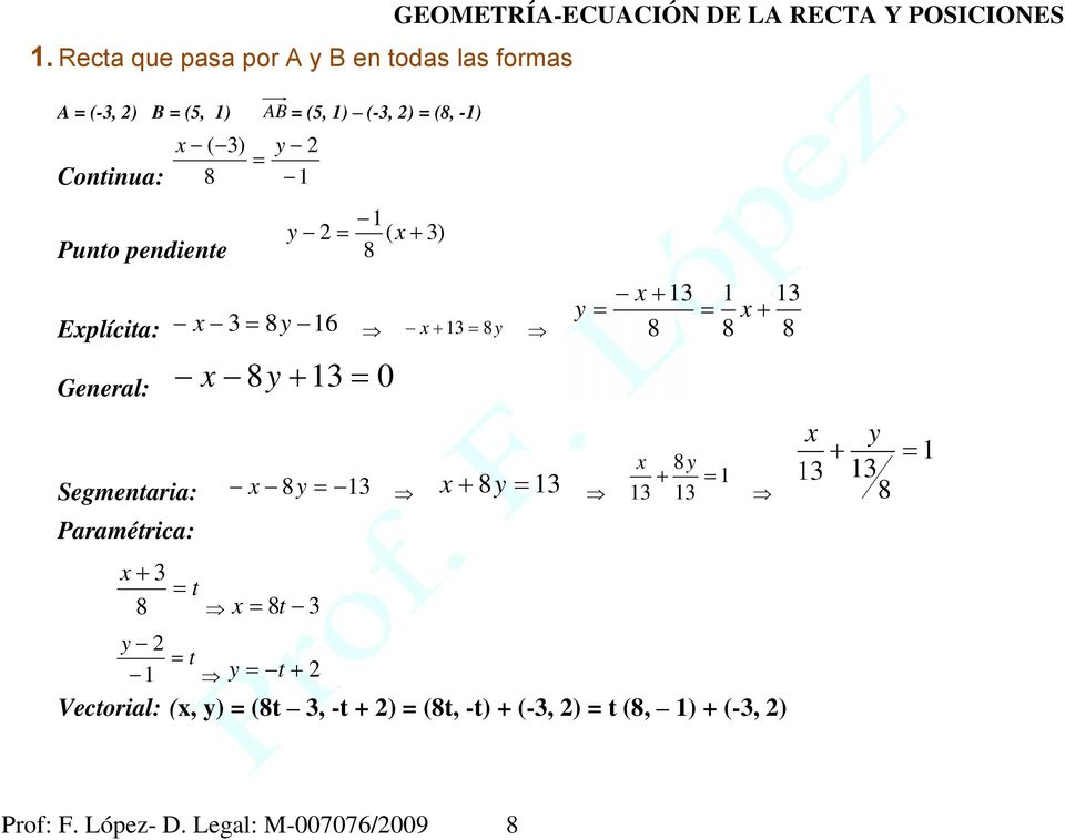 By C 10 Segmentaria Geometria Ecuacion De La Recta Y Posiciones