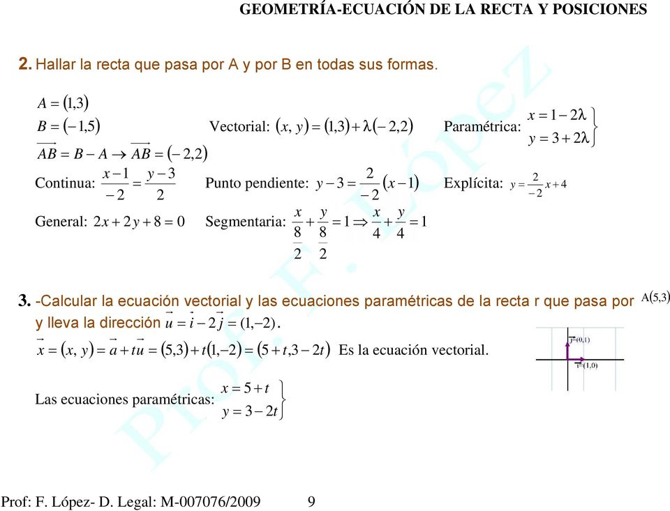 By C 10 Segmentaria Geometria Ecuacion De La Recta Y Posiciones