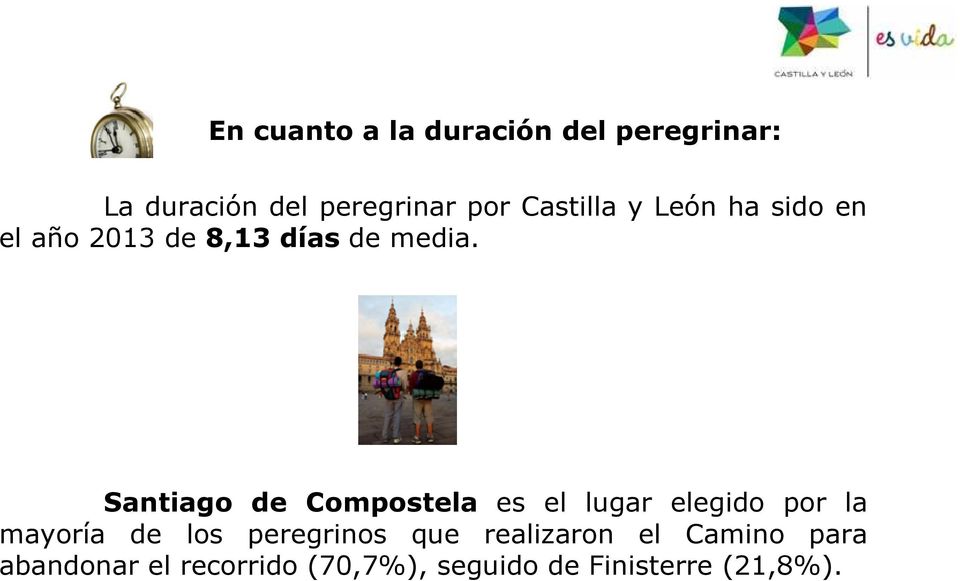 Santiago de Compostela es el lugar elegido por la mayoría de los peregrinos