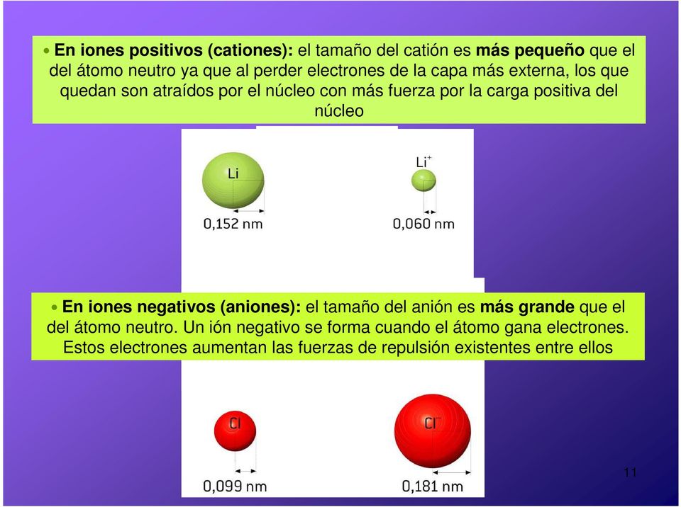 del núcleo En iones negativos (aniones): el tamaño del anión es más grande que el del átomo neutro.