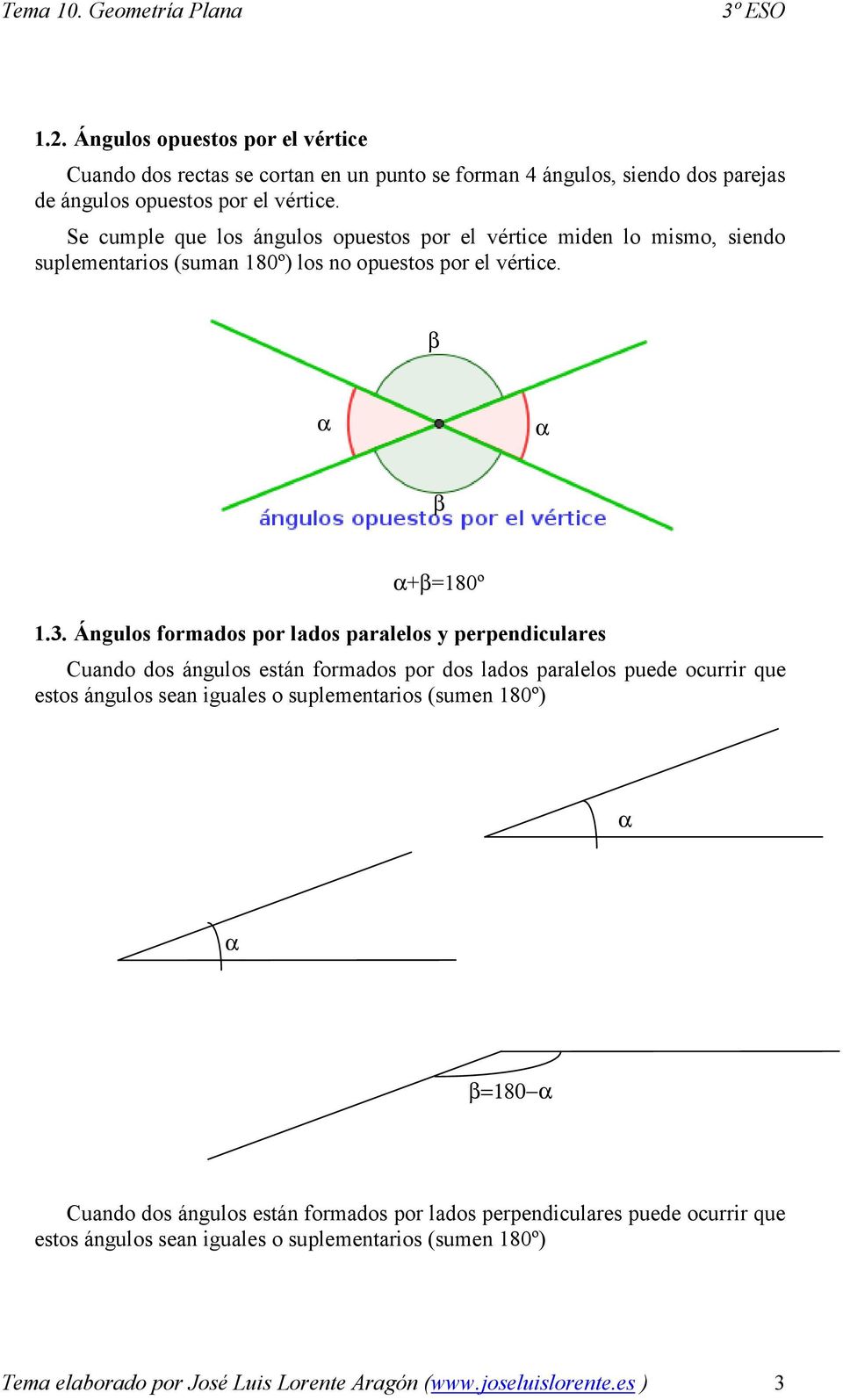 Ángulos formados por lados paralelos y perpendiculares Cuando dos ángulos están formados por dos lados paralelos puede ocurrir que estos ángulos sean iguales o suplementarios