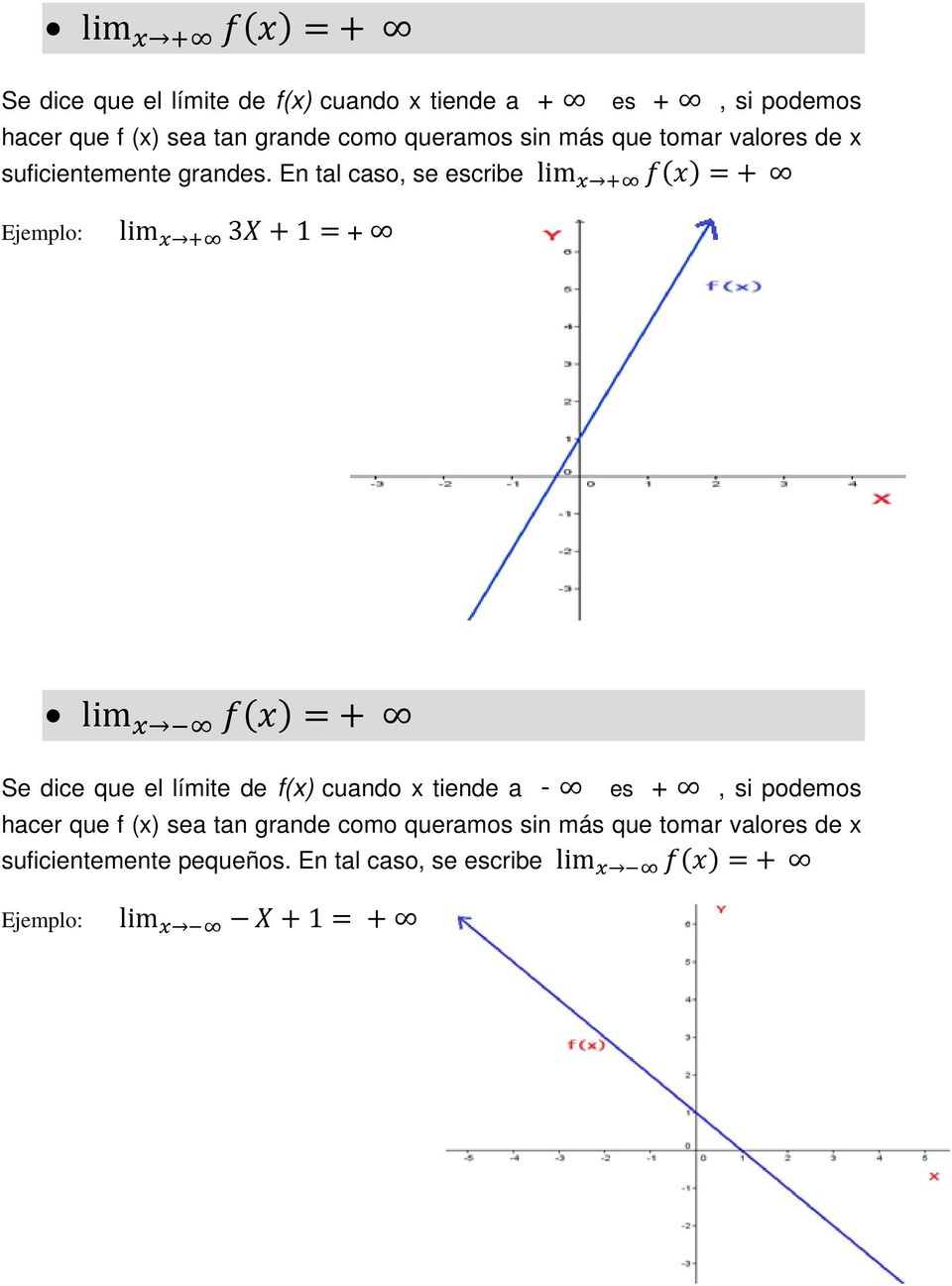 En tal caso, se escribe lim x + f(x) = + Ejemplo: lim x + 3X + 1 = + lim x f(x) = + Se dice que el límite de f(x) cuando x