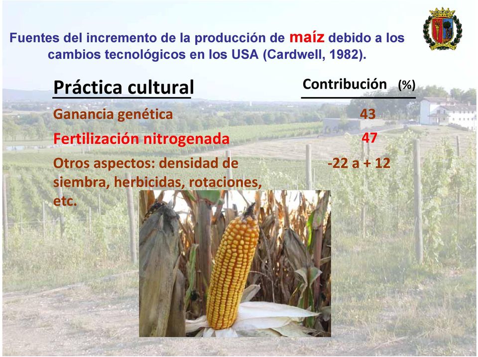 Práctica cultural Contribución (%) Ganancia genética 43