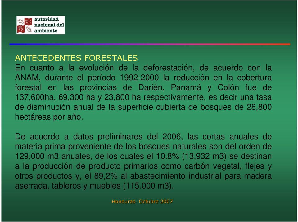 De acuerdo a datos preliminares del 2006, las cortas anuales de materia prima proveniente de los bosques naturales son del orden de 129,000 m3 anuales, de los cuales el 10.