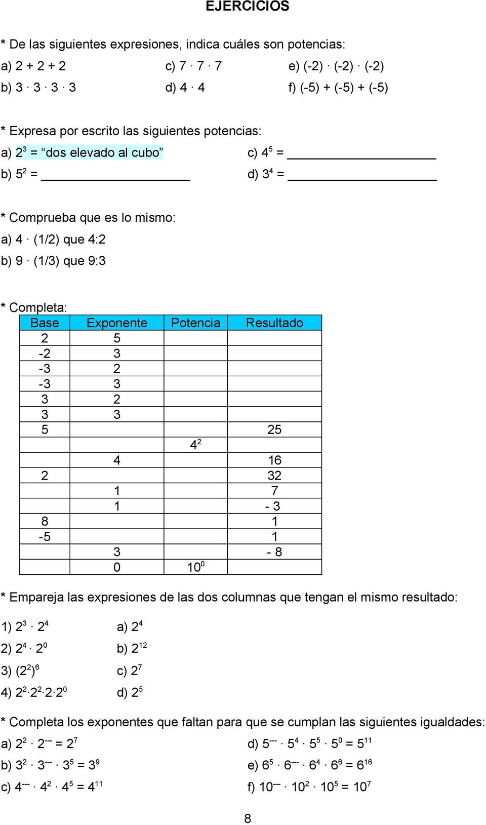 3 5 5 4 4 16 3 1 7 1-3 8 1-5 1 3-8 0 10 0 * Empareja las expresiones de las dos columnas que tengan el mismo resultado: 1) 3 4 ) 4 0 3) ( ) 6 0 4) a) 4 b) 1 c) 7 d) 5 * Completa los