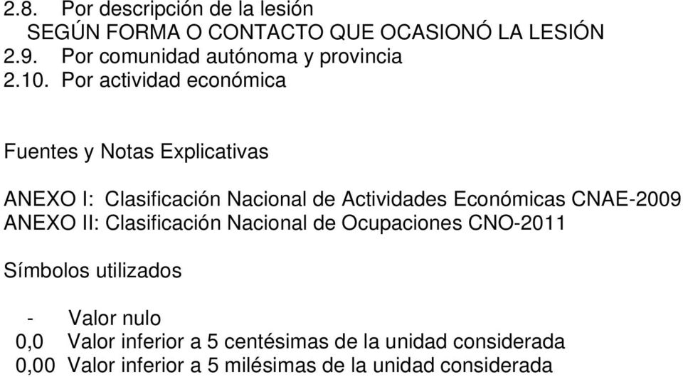 Por actividad económica Fuentes y Notas Explicativas ANEXO I: Clasificación Nacional de Actividades Económicas
