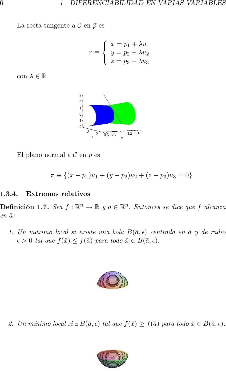 Extremos relativos π {(x p 1 )u 1 + (y p 2 )u 2 + (z p 3 )u 3 0} Definición 1.7. Sea f : R n R y ā R n.