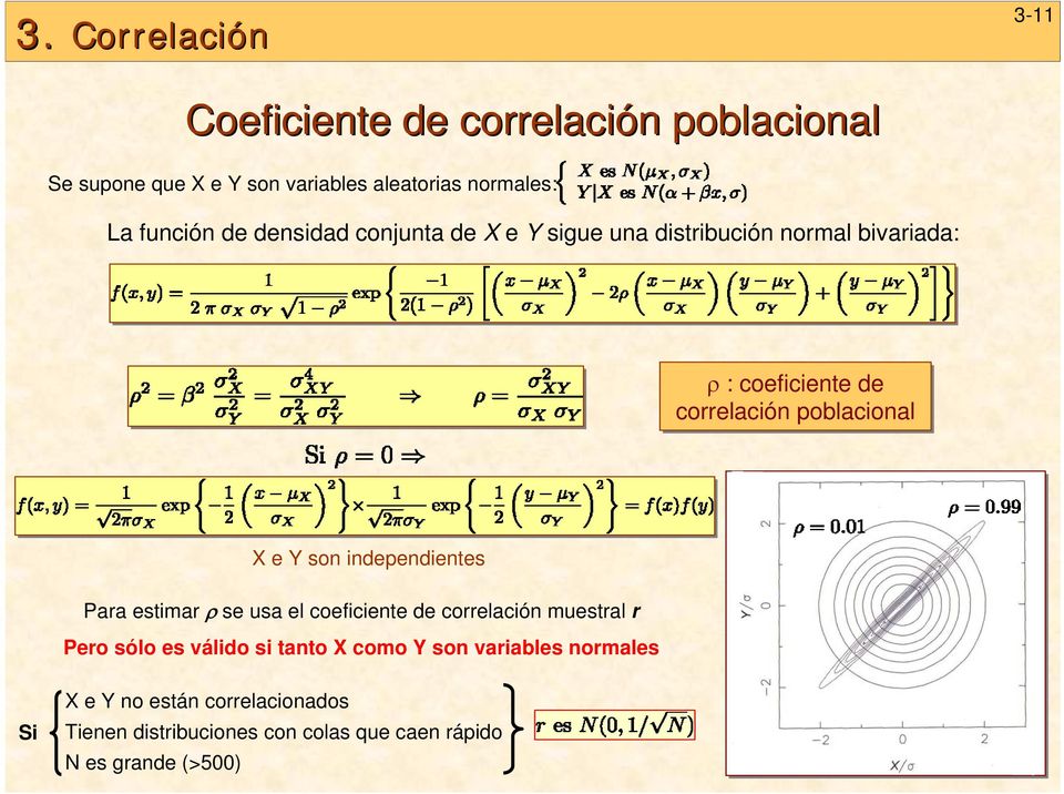 son independientes Para estimar ρ se usa el coeficiente de correlación muestral r Pero sólo es válido si tanto X como