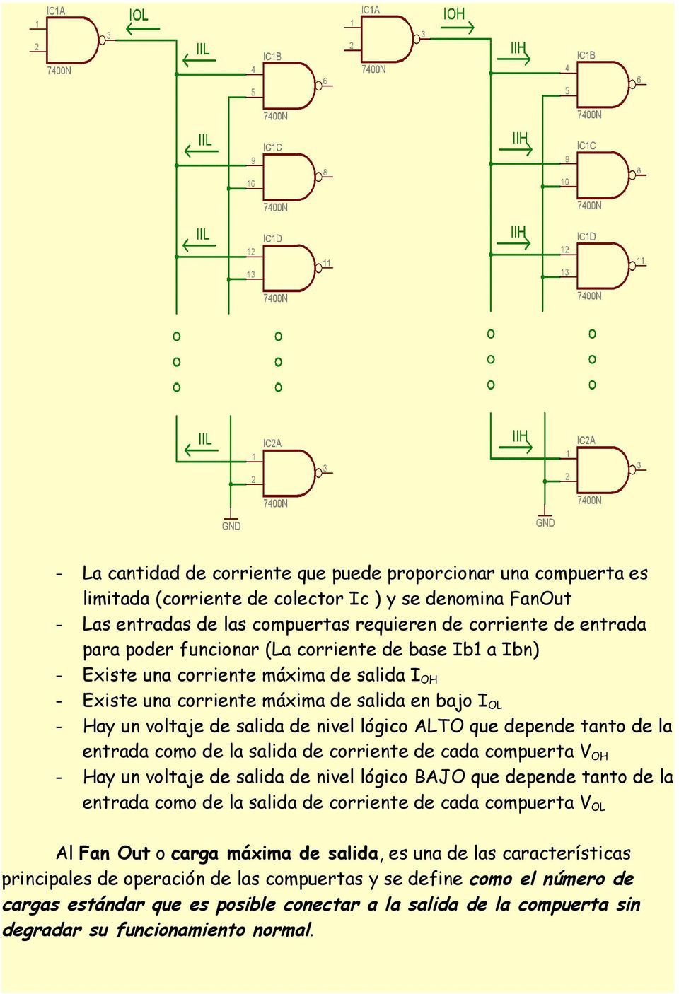 depende tanto de la entrada como de la salida de corriente de cada compuerta V OH - Hay un voltaje de salida de nivel lógico BAJO que depende tanto de la entrada como de la salida de corriente de