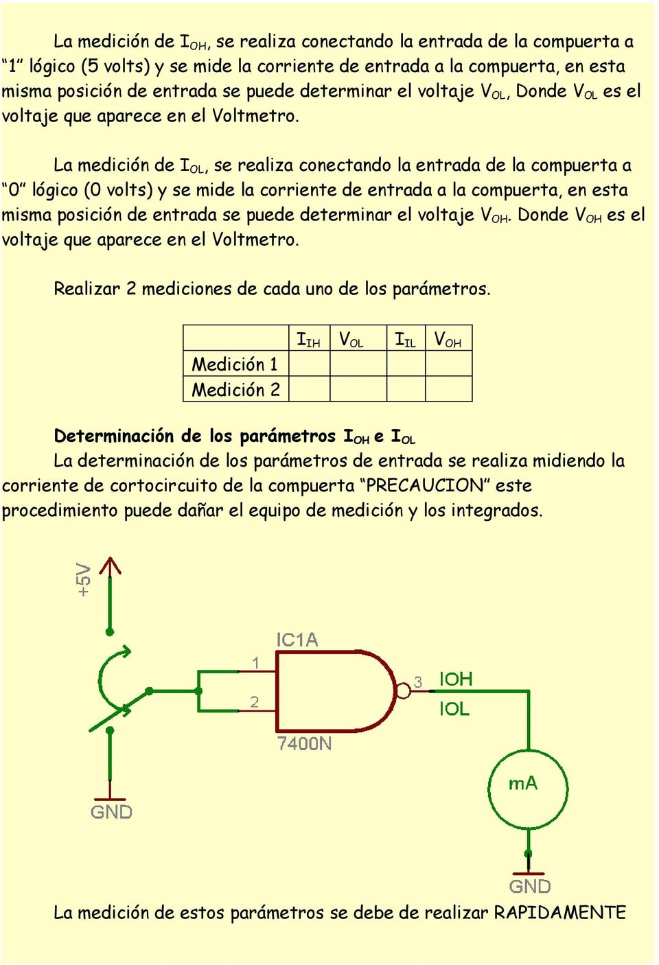 La medición de I OL, se realiza conectando la entrada de la compuerta a 0 lógico (0 volts) y se mide la corriente de entrada a la compuerta, en esta misma posición de entrada se puede determinar el