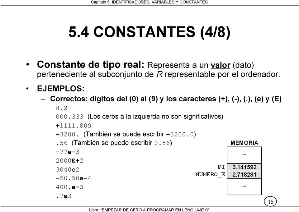 EJEMPLOS: Correctos: dígitos del (0) al (9) y los caracteres (+), (-), (.), (e) y (E) 8.2 000.