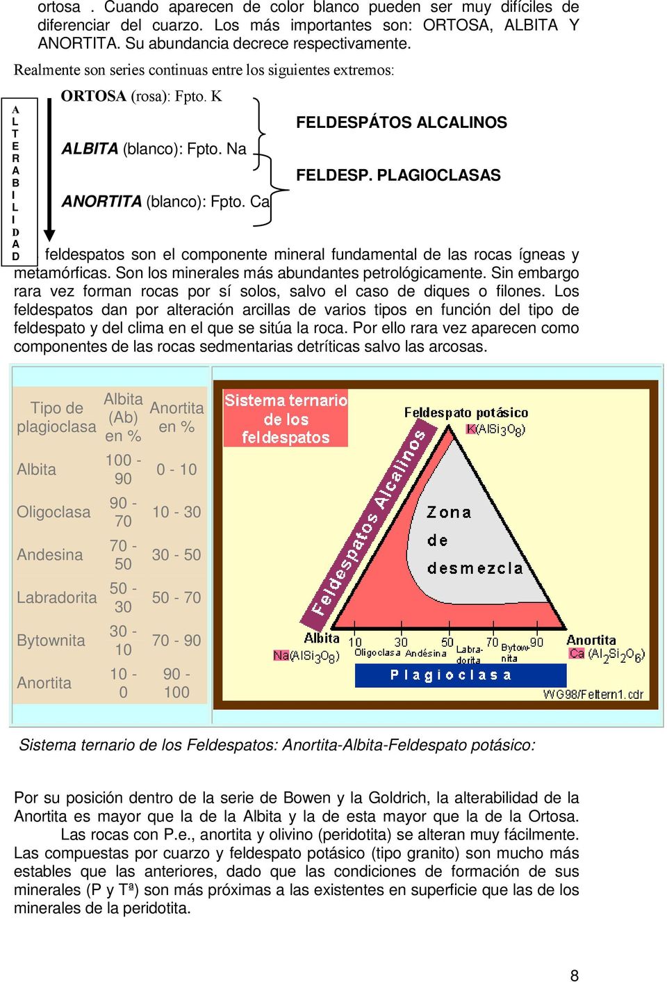 PLAGIOCLASAS D Los feldespatos son el componente mineral fundamental de las rocas ígneas y metamórficas. Son los minerales más abundantes petrológicamente.