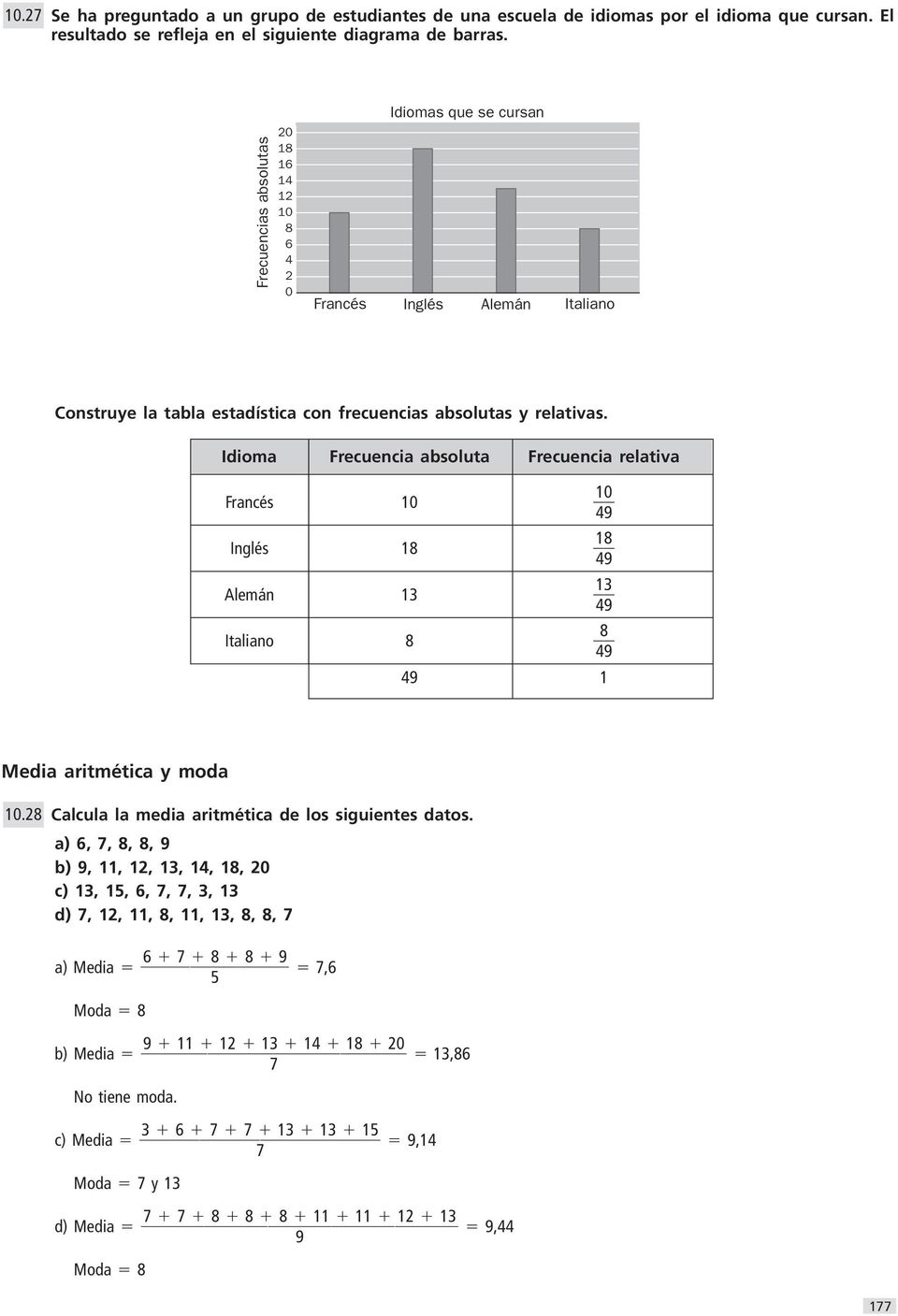 Frecuencias absolutas Idiomas que se cursan Francés Inglés lemán Italiano Construye la tabla estadística con frecuencias absolutas y relativas.