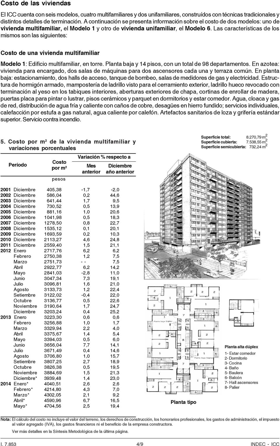 Las características de los mismos son las siguientes: Costo de una vivienda multifamiliar Modelo 1: Edificio multifamiliar, en torre. Planta baja y 14 pisos, con un total de 98 departamentos.