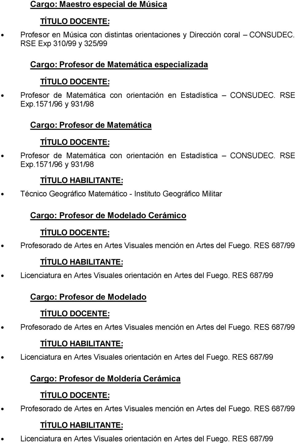 1571/96 y 931/98 Cargo: Profesor de Matemática Profesor de Matemática con orientación en Estadística CONSUDEC. RSE Exp.