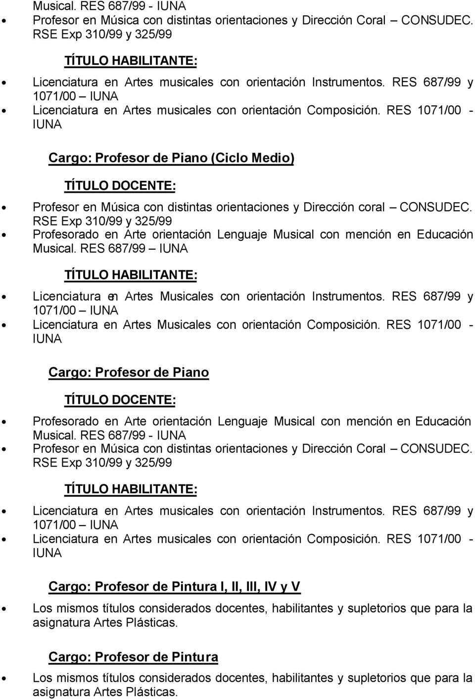 RES 1071/00 - Cargo: Profesor de Piano (Ciclo Medio) Profesor en Música con distintas orientaciones y Dirección coral CONSUDEC. Musical.