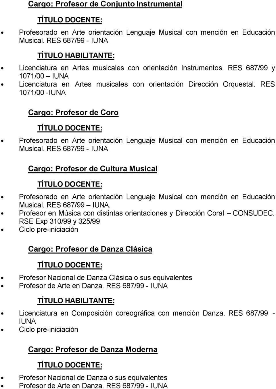 RES 687/99. Profesor en Música con distintas orientaciones y Dirección Coral CONSUDEC.