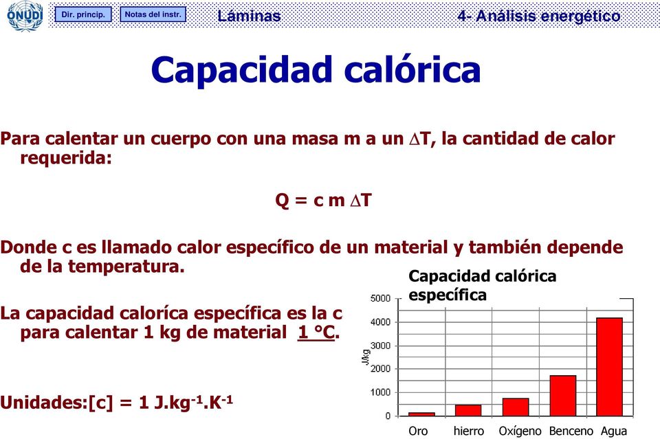 Capacidad calórica específica La capacidad caloríca específica es la cantidad de energía