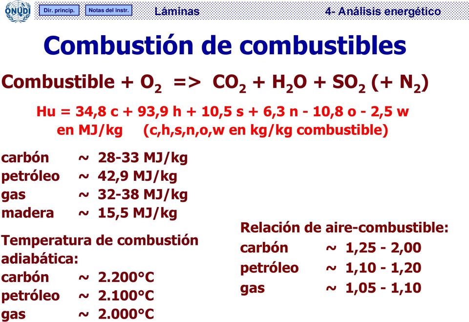 MJ/kg gas ~ 32-38 MJ/kg madera ~ 15,5 MJ/kg Temperatura de combustión adiabática: carbón ~ 2.