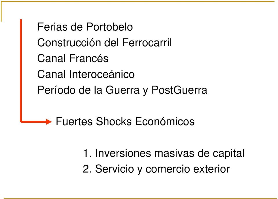 Guerra y PostGuerra Fuertes Shocks Económicos 1.