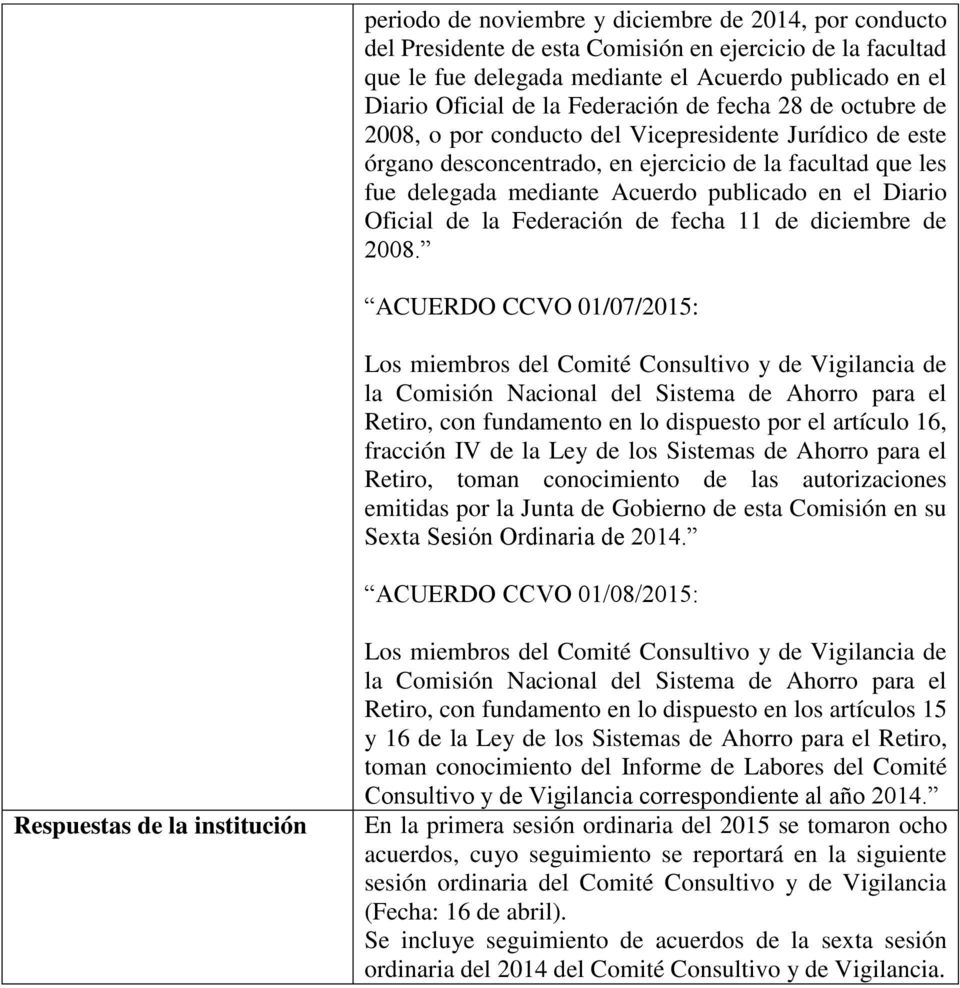Diario Oficial de la Federación de fecha 11 de diciembre de 2008.