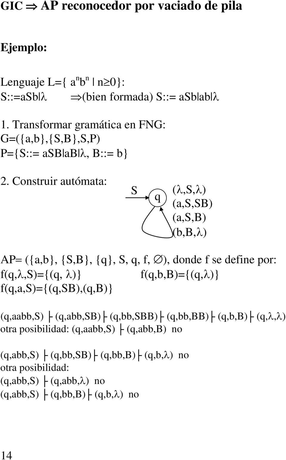Construir autómata: S q (λ,s,λ) (a,s,sb) (a,s,b) (b,b,λ) AP= ({a,b}, {S,B}, {q}, S, q, f, ), donde f se define por: f(q,λ,s)={(q, λ)}