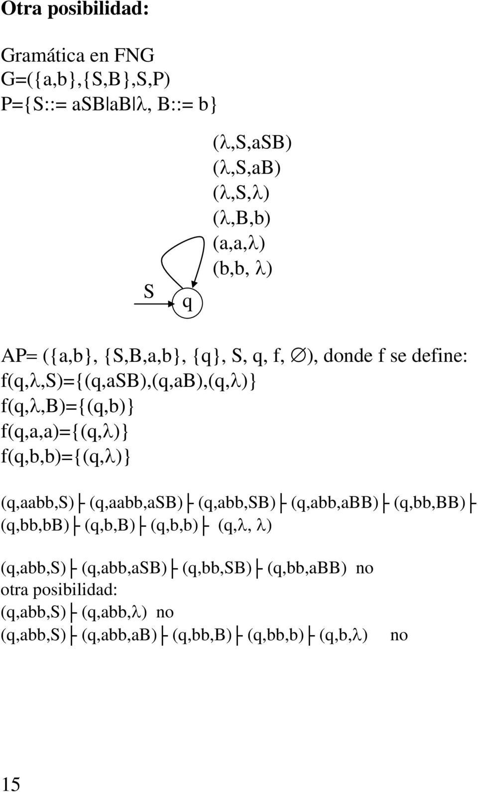 f(q,a,a)={(q,λ)} f(q,b,b)={(q,λ)} (q,aabb,s) (q,aabb,asb) (q,abb,sb) (q,abb,abb) (q,bb,bb) (q,bb,bb) (q,b,b) (q,b,b) (q,λ, λ)