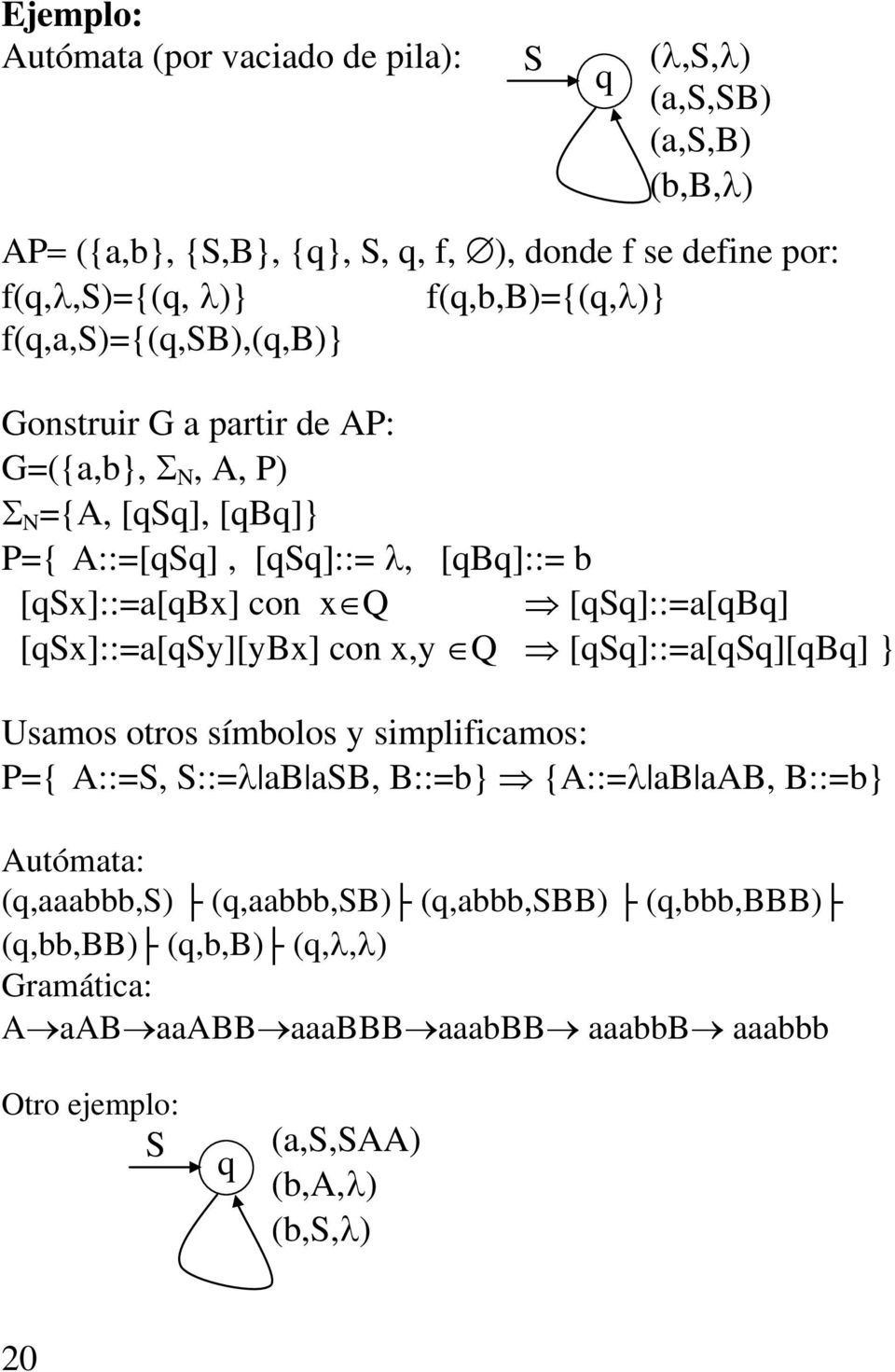 con x Q [qsq]::=a[qbq] [qsx]::=a[qsy][ybx] con x,y Q [qsq]::=a[qsq][qbq] } Usamos otros símbolos y simplificamos: P={ A::=S, S::=λ ab asb, B::=b} {A::=λ ab aab, B::=b}
