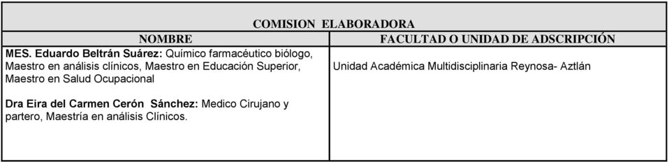 Maestro en Educación Superior, Unidad Académica Multidisciplinaria Reynosa- Aztlán