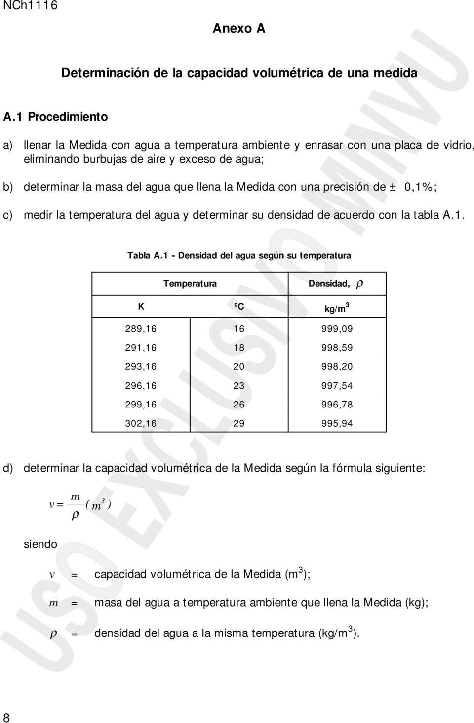 con una precisión de ± 0,1%; c) medir la temperatura del agua y determinar su densidad de acuerdo con la tabla A.1. Tabla A.
