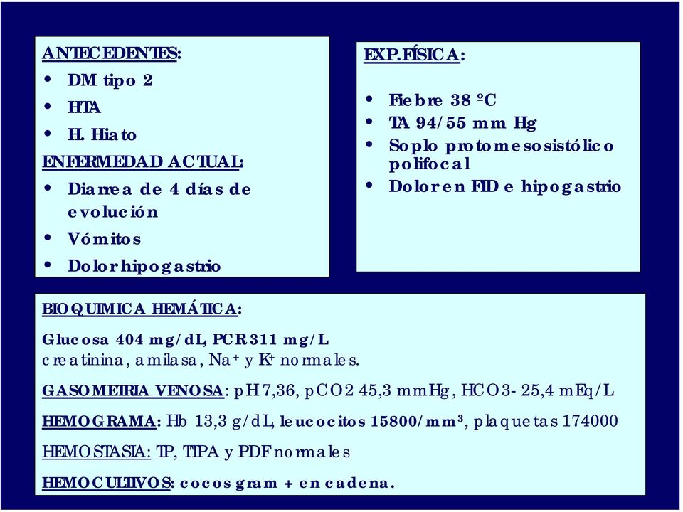 404 mg/dl, PCR 311 mg/l creatinina, amilasa, Na + y K + normales.