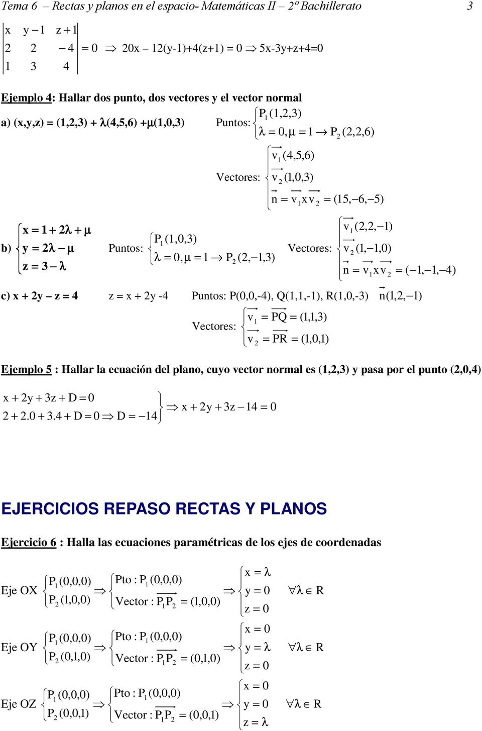 (,,) PR (,,) Ejemplo 5 : Halla la ecuación del plano, cuyo vecto nomal es (,,) y pasa po el punto (,,) x + 