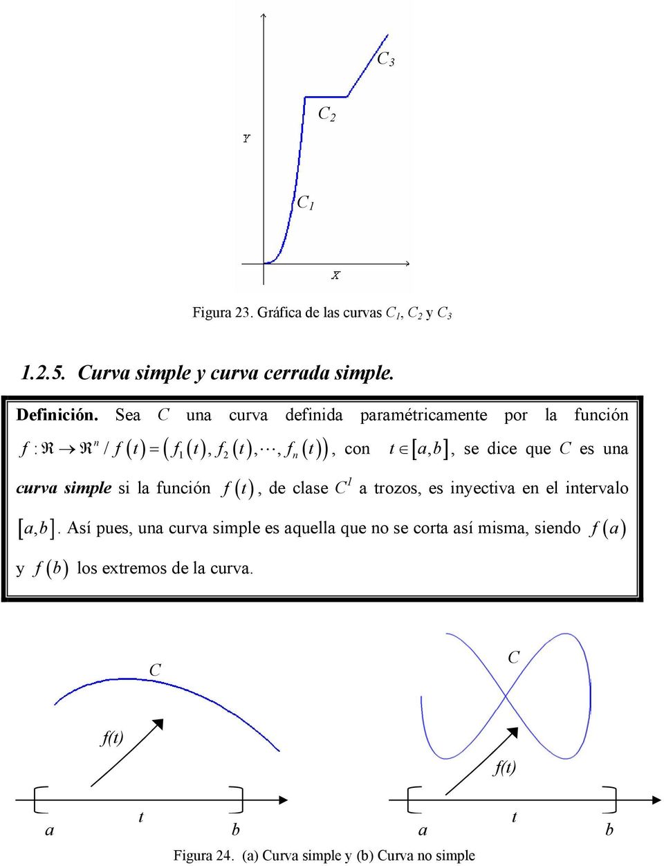 es una curva simple si la función f (, de clase 1 a rozos, es inyeciva en el inervalo [ ab, ].
