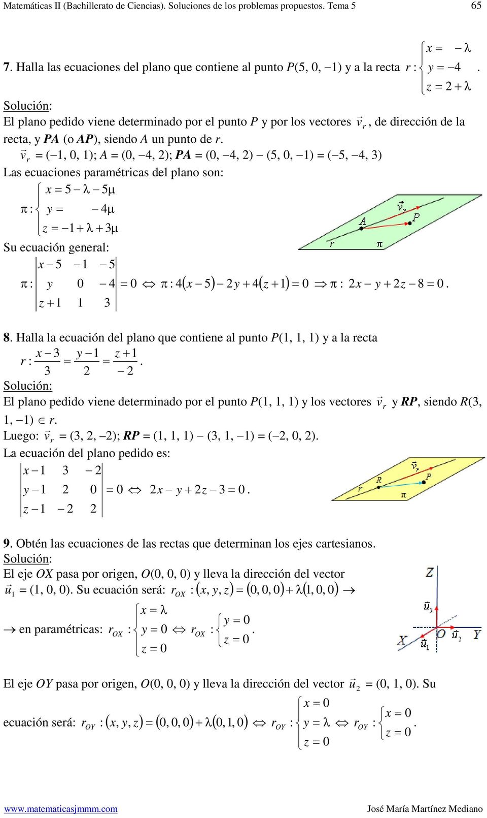 ecuación del plano que coniene al puno P(,, ) a la eca l plano pedido viene deeminado po el puno P(,, ) los vecoes v RP, siendo R(,, ) Luego v (,, ); RP (,, ) (,, ) (,, ) La ecuación del plano pedido
