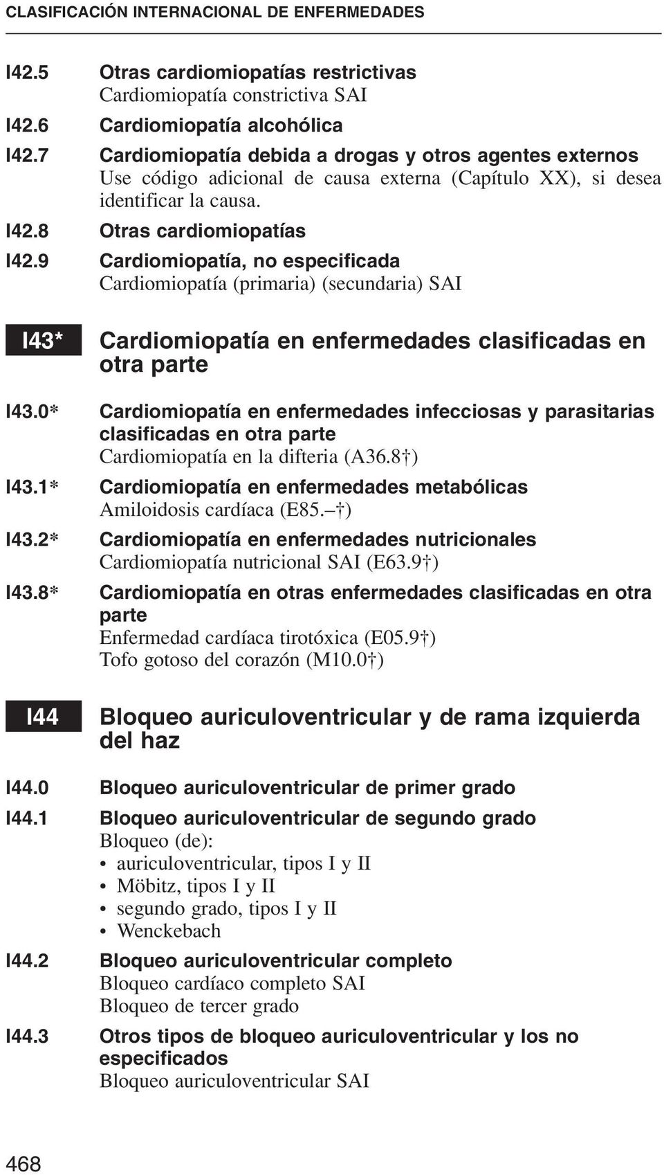 9 Cardiomiopatía, no especificada Cardiomiopatía (primaria) (secundaria) SAI I43* Cardiomiopatía en enfermedades clasificadas en otra parte I43.0* I43.1* I43.2* I43.