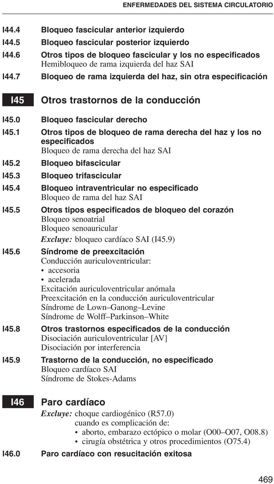 7 Bloqueo de rama izquierda del haz, sin otra especificación I45 Otros trastornos de la conducción I45.0 Bloqueo fascicular derecho I45.