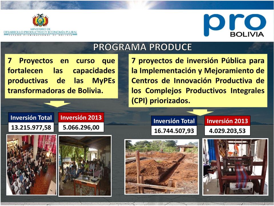 296,00 7 proyectos de inversión Pública para la Implementación y Mejoramiento de Centros de