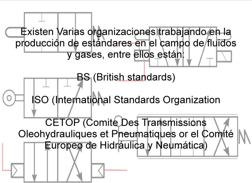 (International Standards Organization CETOP (Comite Des Transmissions