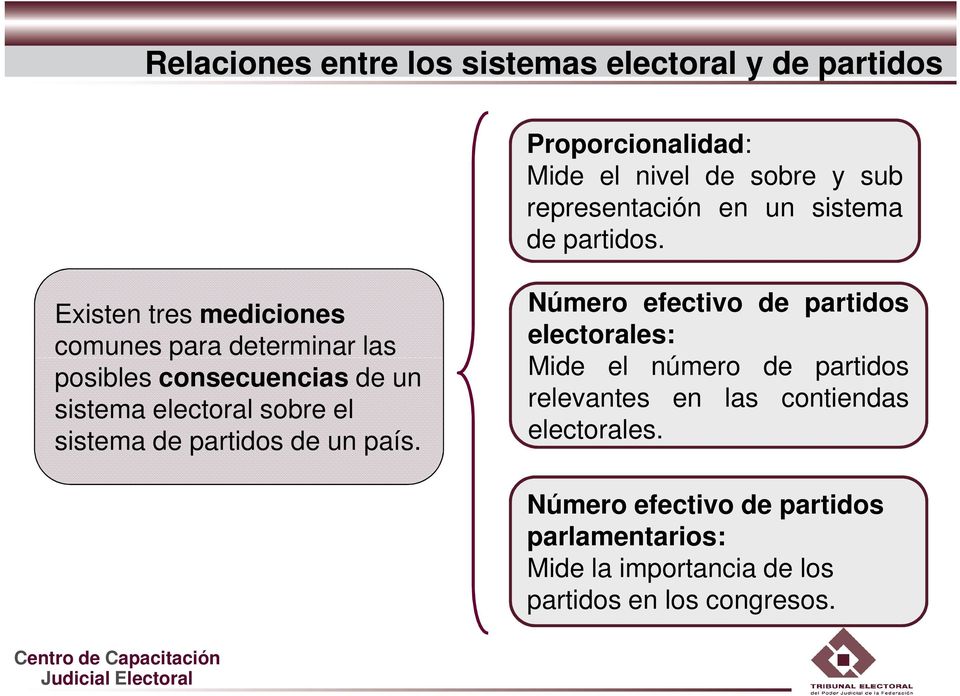 Existen tres mediciones comunes para determinar las posibles consecuencias de un sistema electoral sobre el sistema de