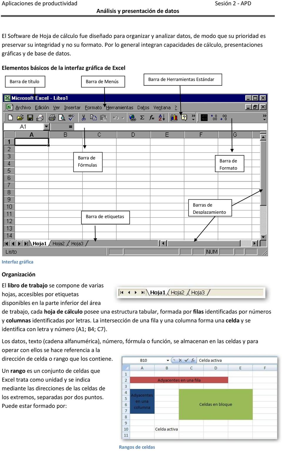 Elementos básicos de la interfaz gráfica de Excel Barra de título Barra de Menús Barra de Herramientas Estándar Barra de Fórmulas Barra de Formato Barra de etiquetas Barras de Desplazamiento Interfaz