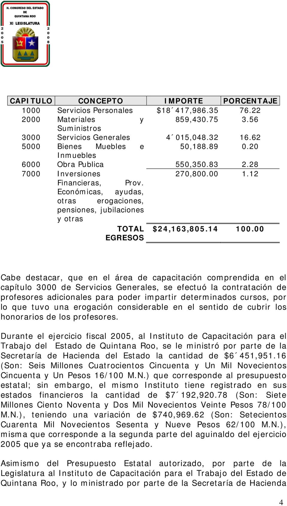 Económicas, ayudas, otras erogaciones, pensiones, jubilaciones y otras TOTAL EGRESOS $24,163,805.14 100.