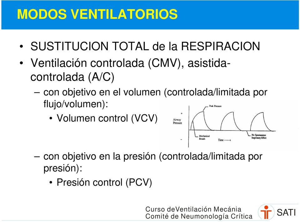 (controlada/limitada por flujo/volumen): Volumen control (VCV) con